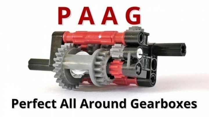 Paag – Perfect All Around Gearboxes ATS 1.41.x