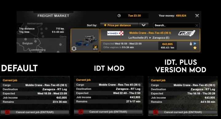 Increased Delivery Time Plus ETS2 1.46