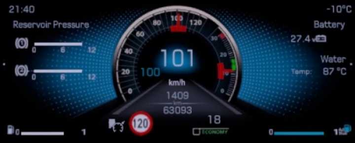 Mercedes-Benz New Actros 2019 Improved Dashboard V1.1 ETS2 1.43.x