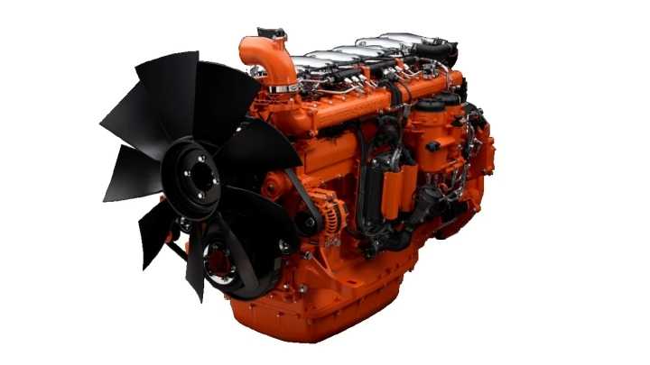 Scania Next Generation V8 Stock Sound V1.0 ETS2 1.45