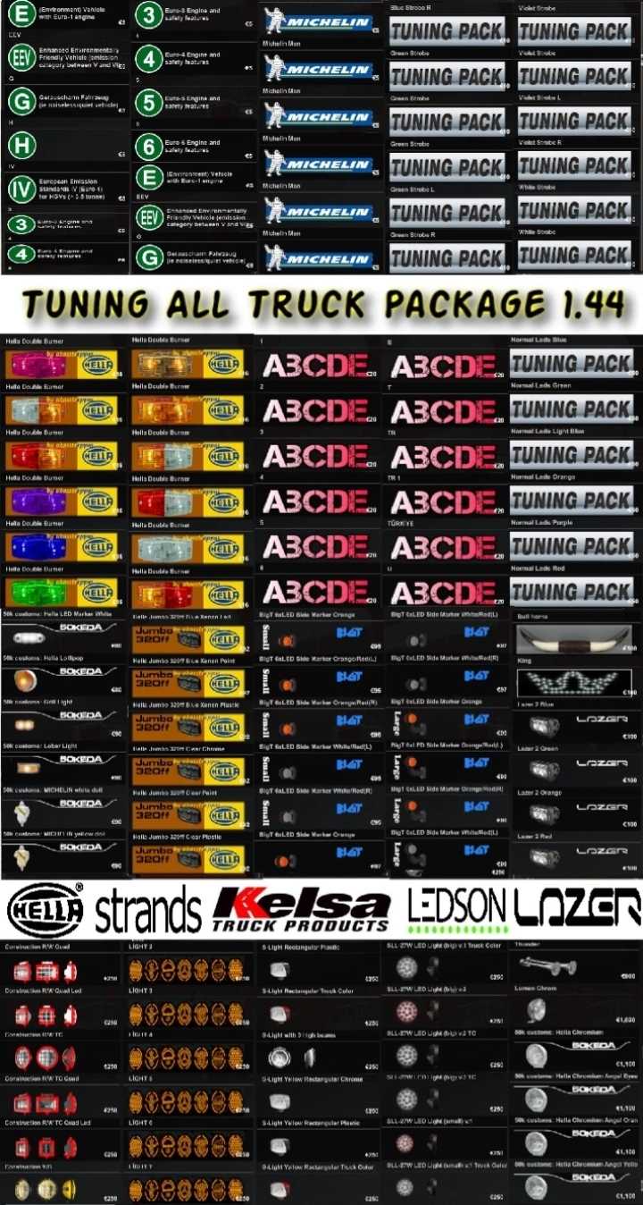 Tuning All Truck & Trailer Package ETS2 1.44.x