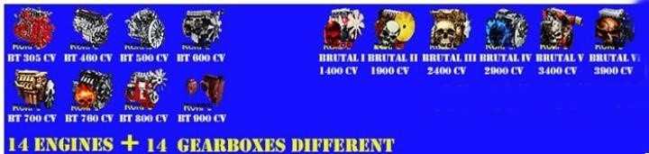 Pack Powerful Engines + Gearboxes V14.0 ATS 1.40