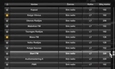 Все новое Литовское радио 2023 ETS2 1.47