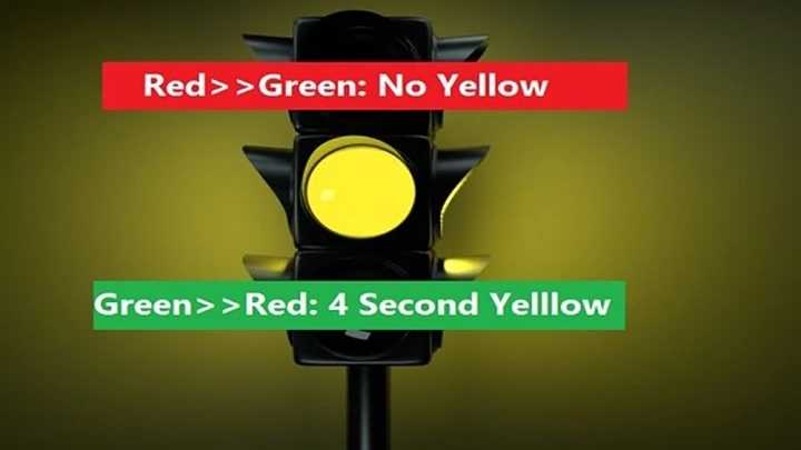 Changed Mode Of Operation Of Traffic Lights ETS2 1.46