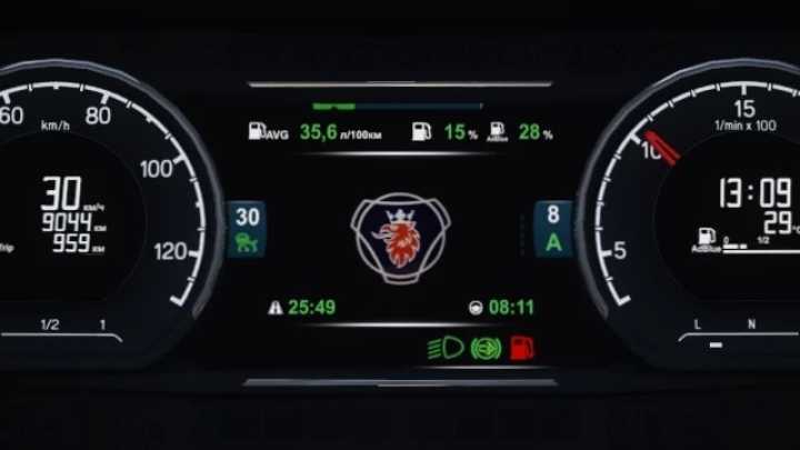 Scania Ng Improved Dashboard V4.1 ETS2 1.47