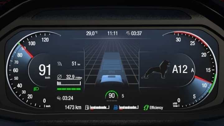 Man Tgx 2020 Improved Dashboard V1.4 ETS2 1.47