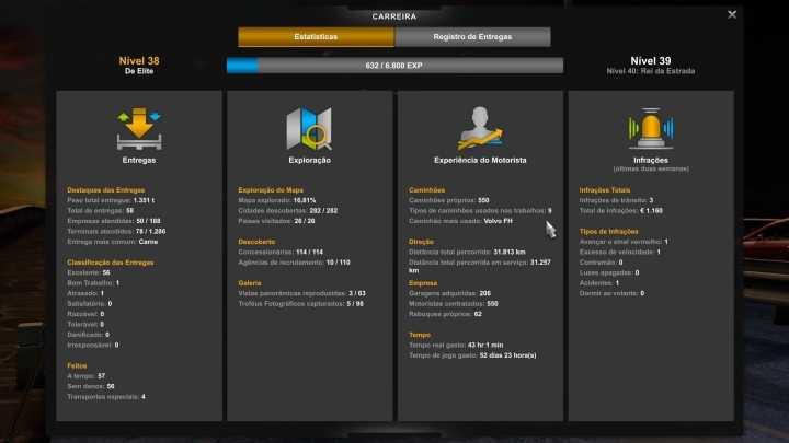 Profile (Savegame) V1.0 ETS2 1.47