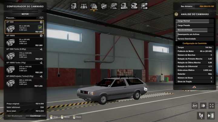 Volkswagen Parati 1994 ETS2 1.48