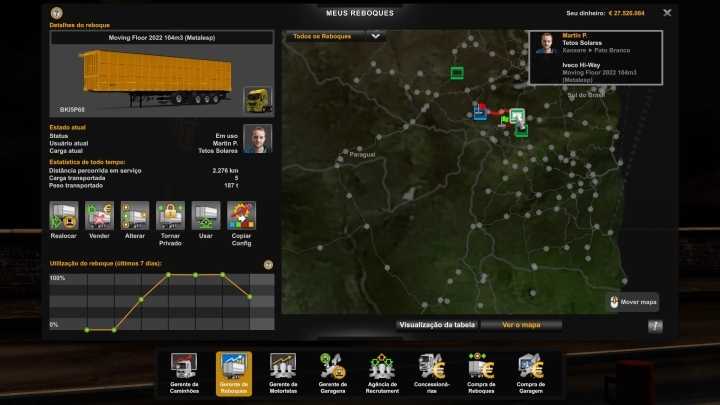 Profile Map Eaa By Clube Rotas, Restanho With Mods ETS2 1.48
