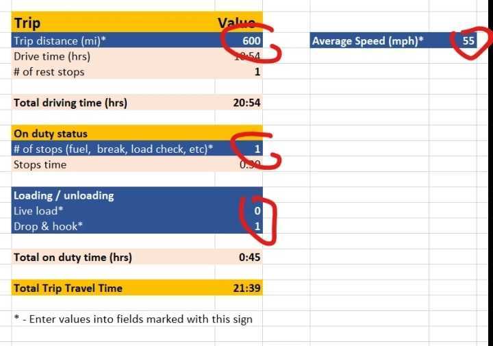 Driver Edl (Hos) & Trip Time Planning Tool V1.0 ATS 1.48