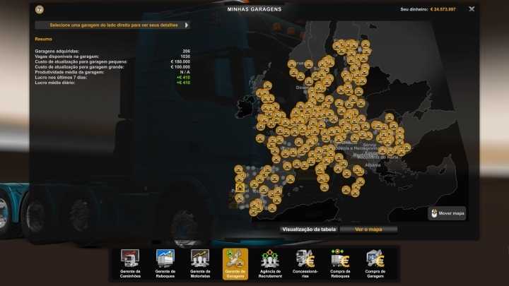 Profile Special Transport V1.0 ETS2 1.48