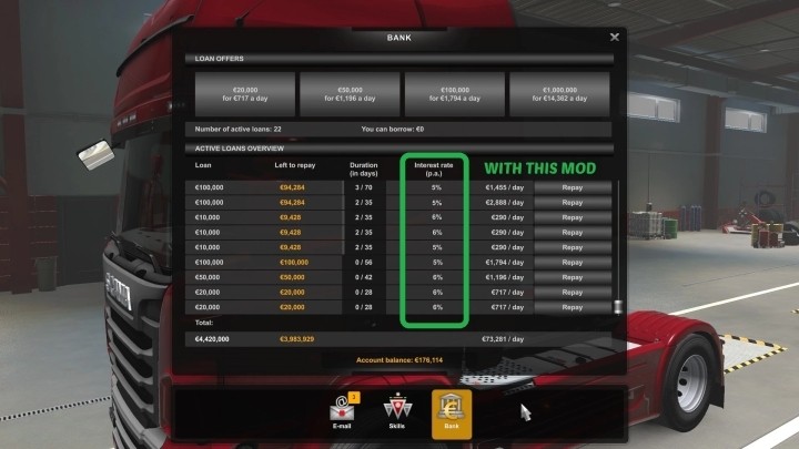 Adjusted Interest Rate – Bank Loans ETS2 1.49