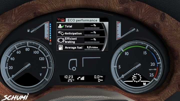 Daf Xf Euro 6 Reworked V4.8 ETS2 1.49