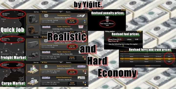 Realistic And Hard Economy V1.0.1 ETS2 1.49
