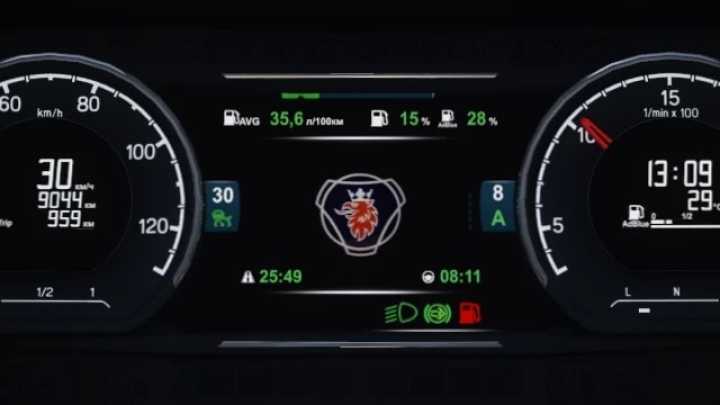 Scania Ng Improved Dashboard V4.6 ETS2 1.49