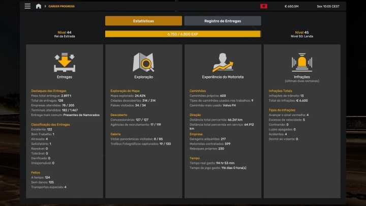 ETS2 – Profile V1.0 (1.50)