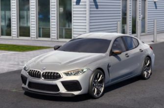 ATS – Bmw M8 Competition 2022 (1.50)