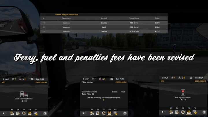 ATS – Realistic And Hard Economy V1.0.6 (1.50)