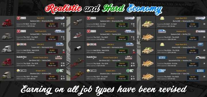 ATS – Realistic And Hard Economy V1.0.6 (1.50)