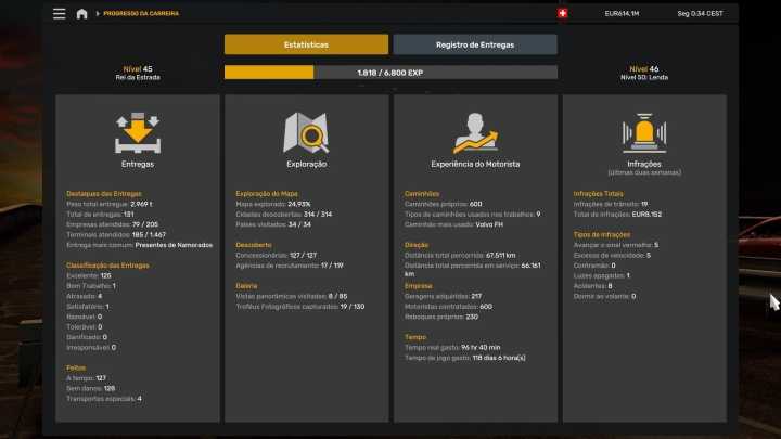 ETS2 – Profile (Savegame) V1.0 (1.50)