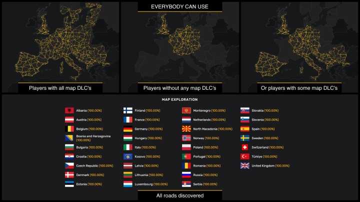 ETS2 – Save Game Profile (1.50)