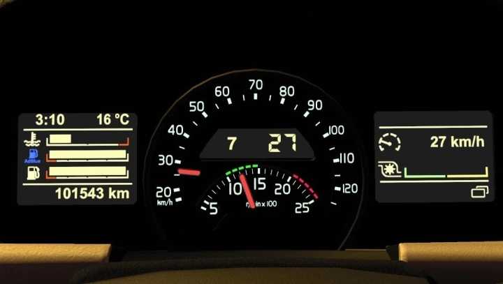 ETS2 – Volvo Fh (Fh16 2012) Better Dashboard V1.5.4 (1.50)