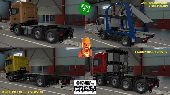 ETS2 – Scania Megamod V5.0 (1.50)