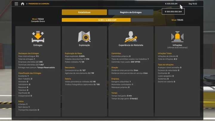 ETS2 – Xp And Money V1.0 (1.50)