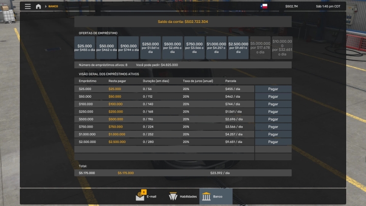 ATS – Rodonitcho Mods Banks V1.0 (1.50)