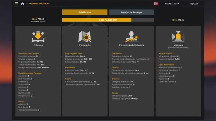 ETS2 – Profile Volvo Fh 2009 V1.0 (1.50)