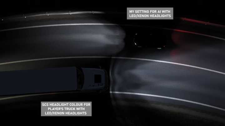 ETS2 – Real Al Country Spawns Add-On V21.8.2A (1.50)