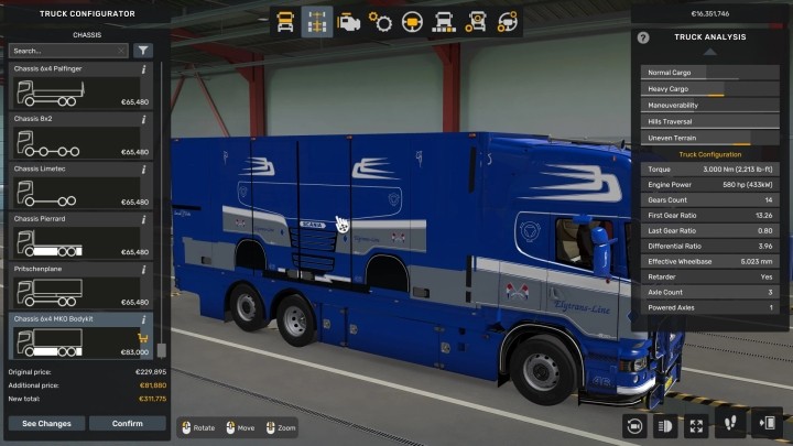 ETS2 – Fred Scania Rs2012 Fixed Working (1.50)