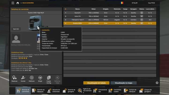ETS2 Battery 5000 Kwh (18.10.2024) V1.0 (1.52)