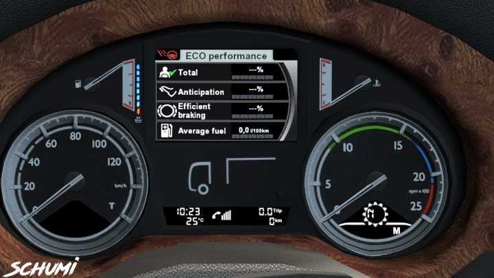 ETS2 Daf Xf Euro 6 Reworked V5.0 (1.51)