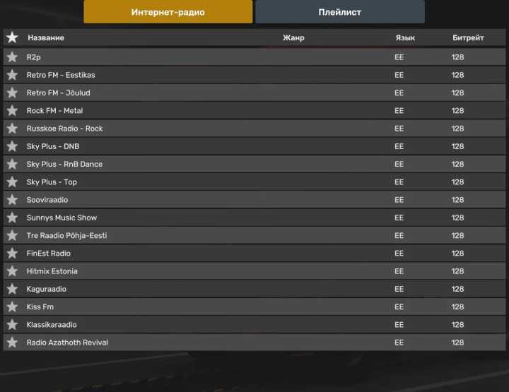 ETS2 Estonian Radio Stations V1.0 (1.52)