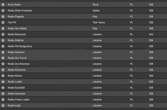 ETS2 – Польские радиостанции V1.0 (1.51)