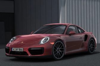 ETS2 Porsche 991.2 911 Turbo S 2016 V1.8 (1.51) ETS2 Porsche 991.2 911 Turbo S 2016 V1.8 (1.51)