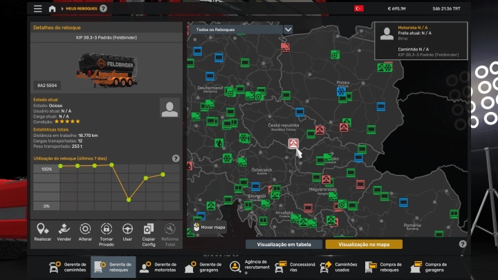 ETS2 Profile (25.10.2024) V1.0 (1.53)