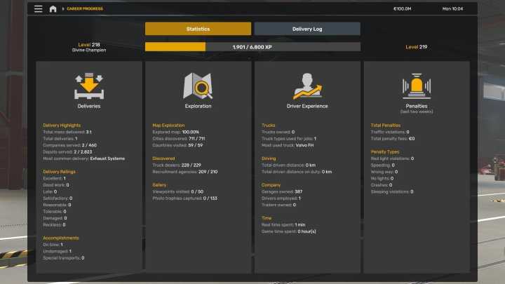 ETS2 Promods V2.71 Full Save Profile
