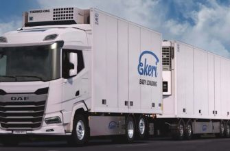 Дополнение Rigid для DAF 2021 версии 1.3.1 для ETS2 Дополнение Rigid для DAF 2021 версии 1.3.1 для ETS2