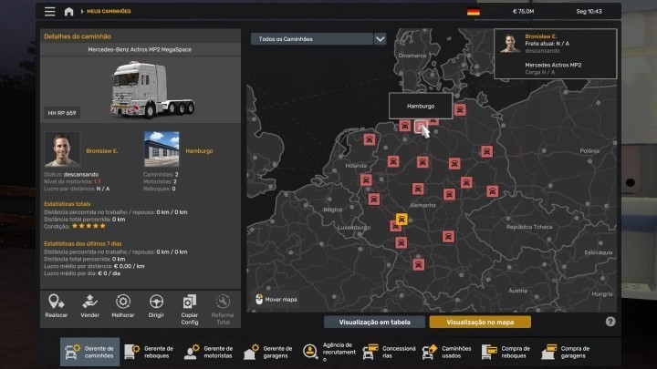 ETS2 Profile Mercedes-Benz Actros Mp2 Dotec (08.11.2024) V1.0 (1.53)