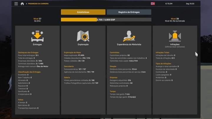 ETS2 Profile Renault Magnum Megamod (05.11.2024) V1.0 (1.53)