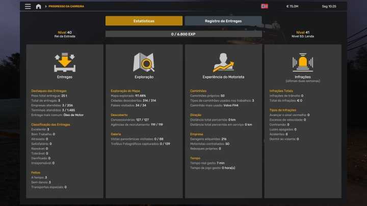 ETS2 Profile Volvo Fh4 (04.11.2024) V1.0 (1.53)