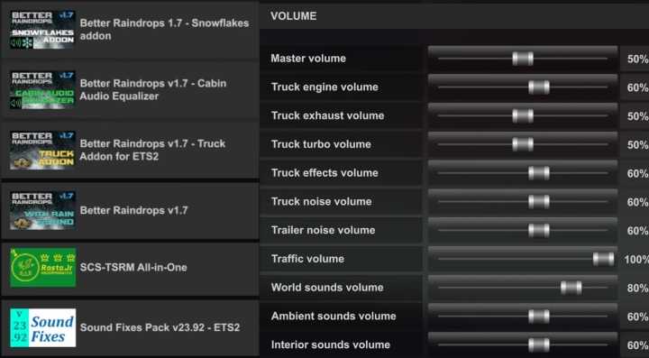 ETS2 Better Raindrops V2.1.5 (1.53)