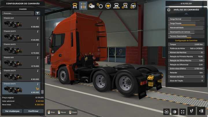 ETS2 Chassis Trucks V1.0 (1.53)