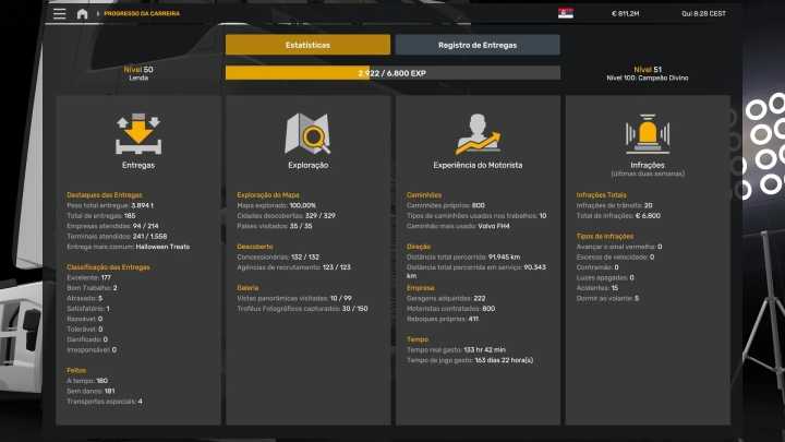 ETS2 Profile (Savegame) V1.53.3.5S (1.53)