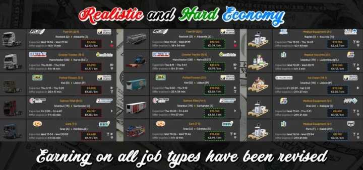 ETS2 Realistic And Hard Economy V1.0.7 (1.53)