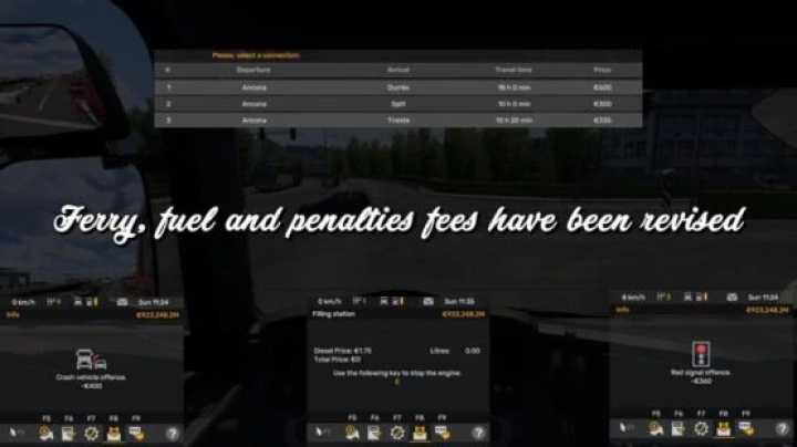 ETS2 Realistic And Hard Economy V1.0.7 (1.53)