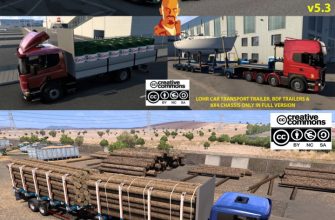 ETS2 Скания Мегамод V5.3 (1.53)