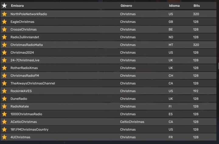 Christmas Radio Stations V2.0